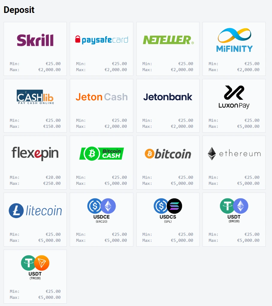Payment Methods at Frostybet